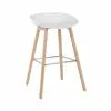 Dunelm Erik White Bar Stool -Dune Sales Store 30711152